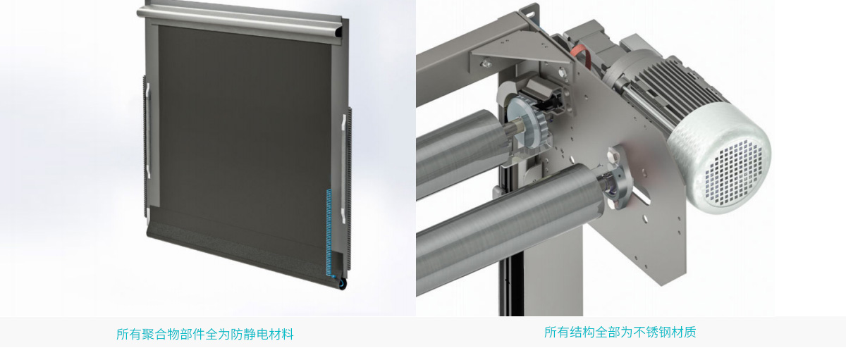 DYNACO S-535 紧凑型防爆高速门