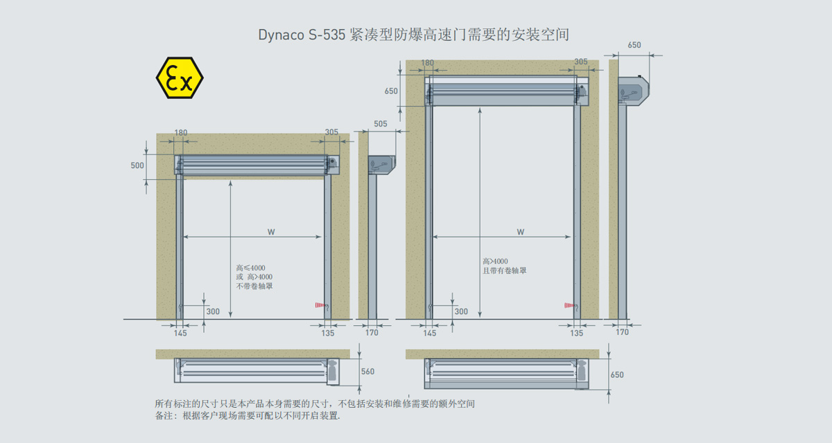 Dynaco S-535 紧凑型防爆高速门需要的安装空间