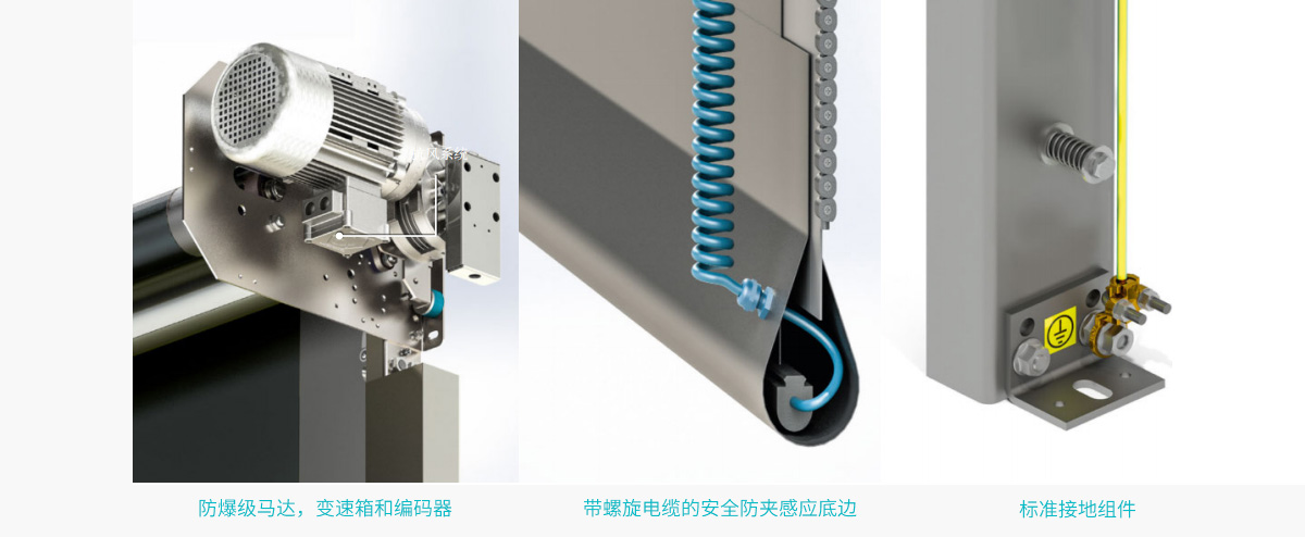 DYNACO S-535 紧凑型防爆高速门