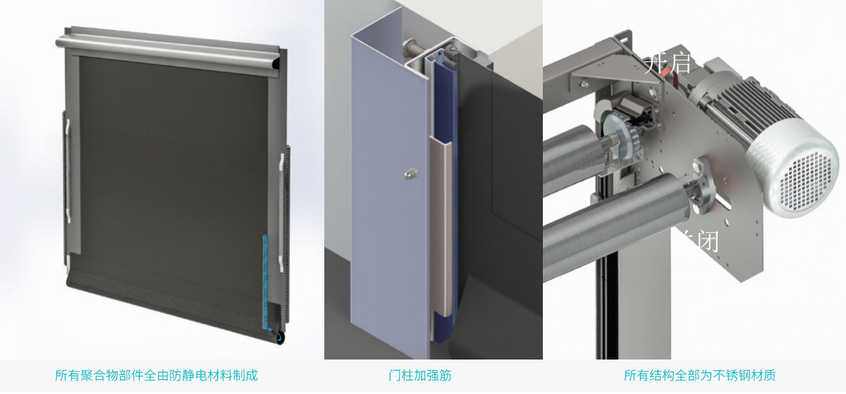 DYNACO S-545 力量型防爆高速门