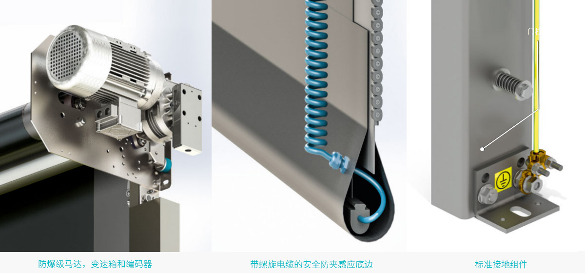 DYNACO S-545 力量型防爆高速门