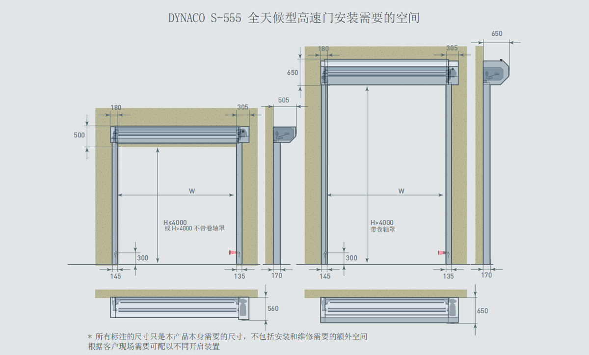 Dynaco S-555 全天候型防爆门
